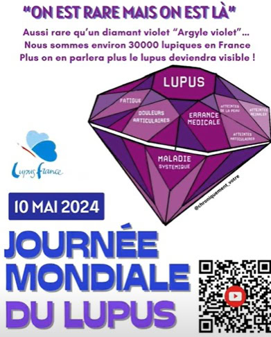 journée mondiale lupus 2024 Lupus France